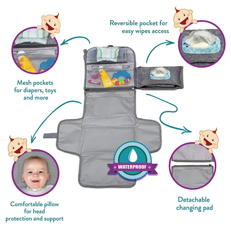 Portable Baby Changing Pad: Convenience & Functionality On-the-Go!