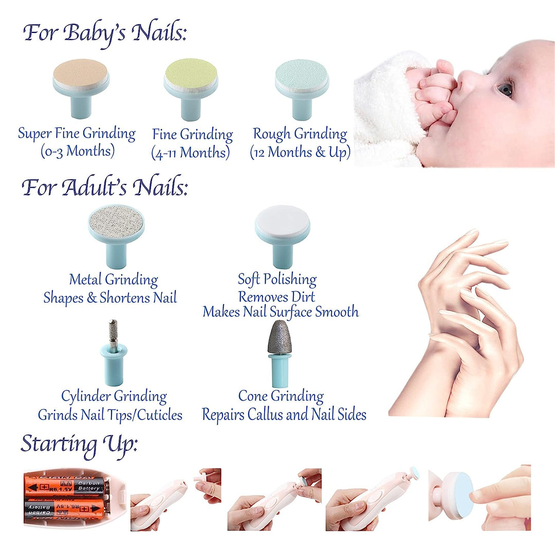 Cortauñas para bebés para niños: ¡Cuidado de las uñas fácil y seguro para su pequeño!