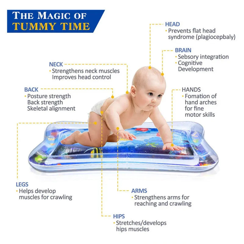 Alfombra inflable para juegos acuáticos para bebés: juguete divertido y de actividades de desarrollo para el tiempo boca abajo